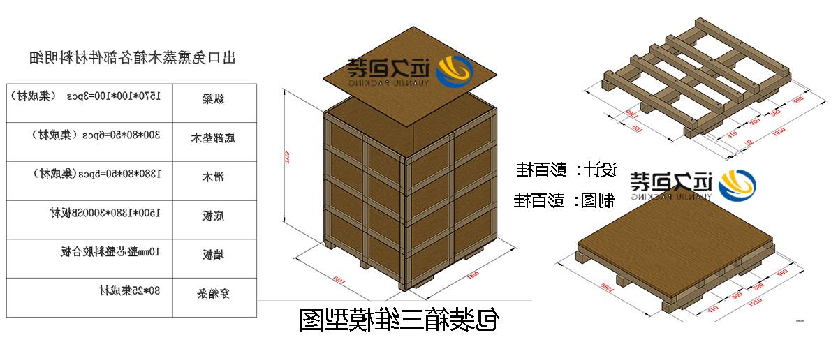 <a href='http://1hf.hzpshiyong.com'>买球平台</a>的设计需要考虑流通环境和经济性